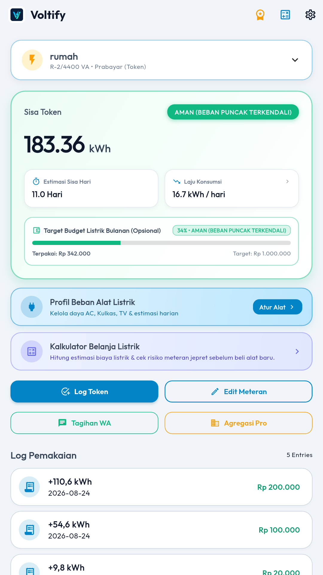 Tampilan Dashboard Utama Voltify