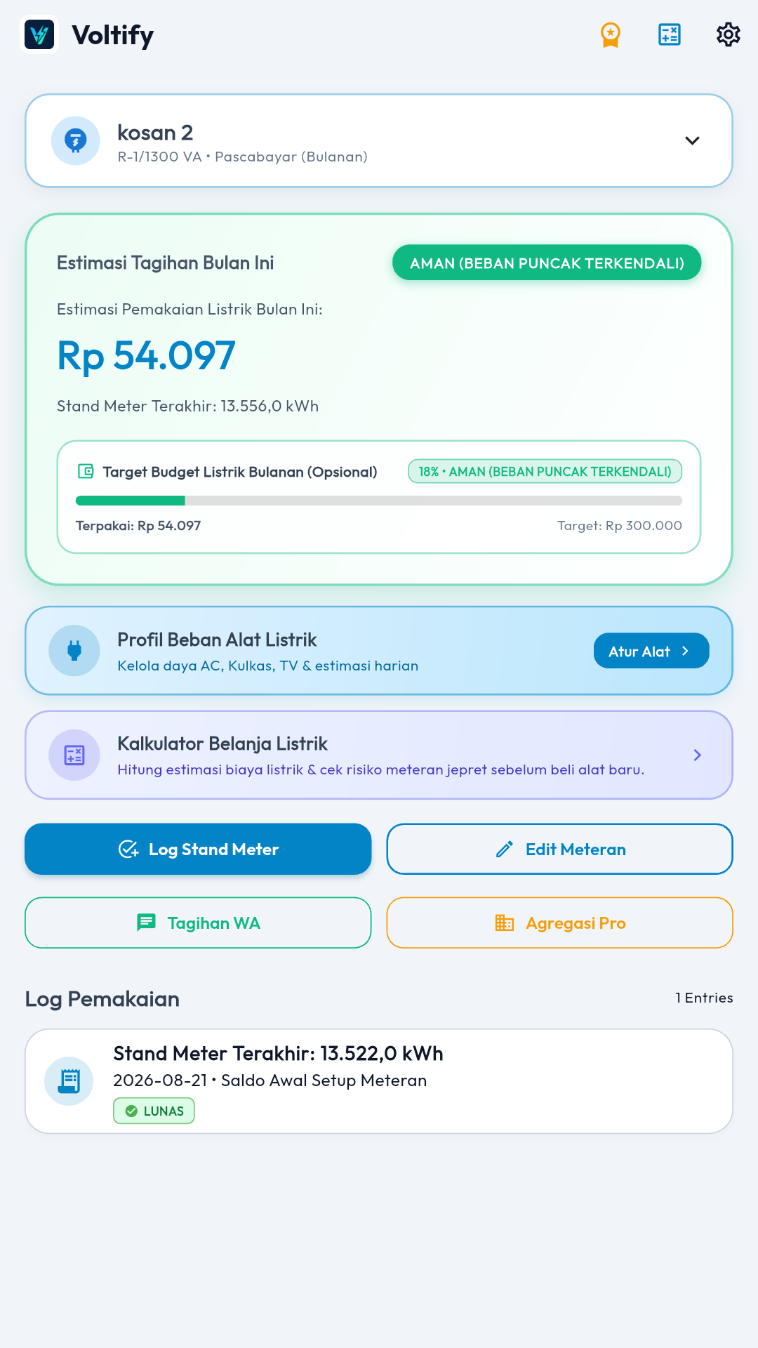 Dashboard Utama Pascaba